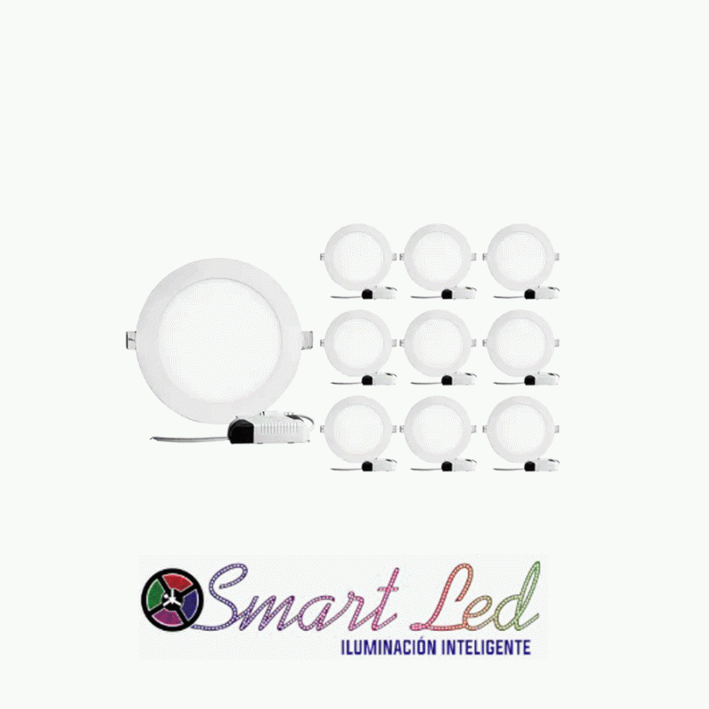 Panel Led